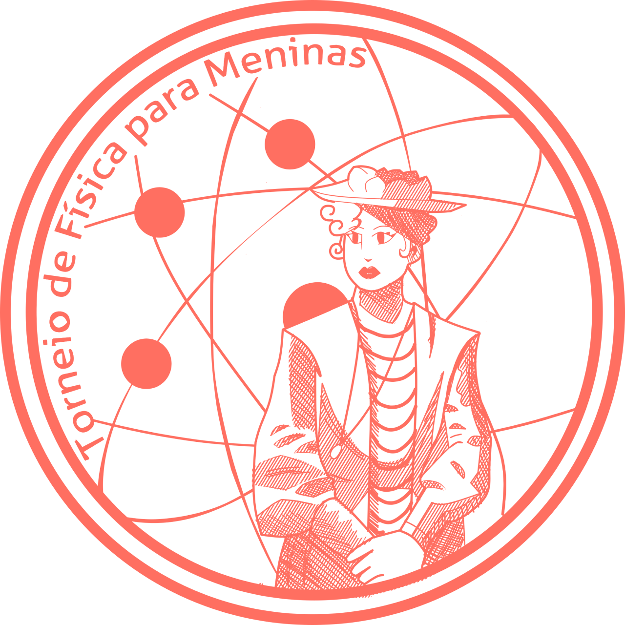 200x200